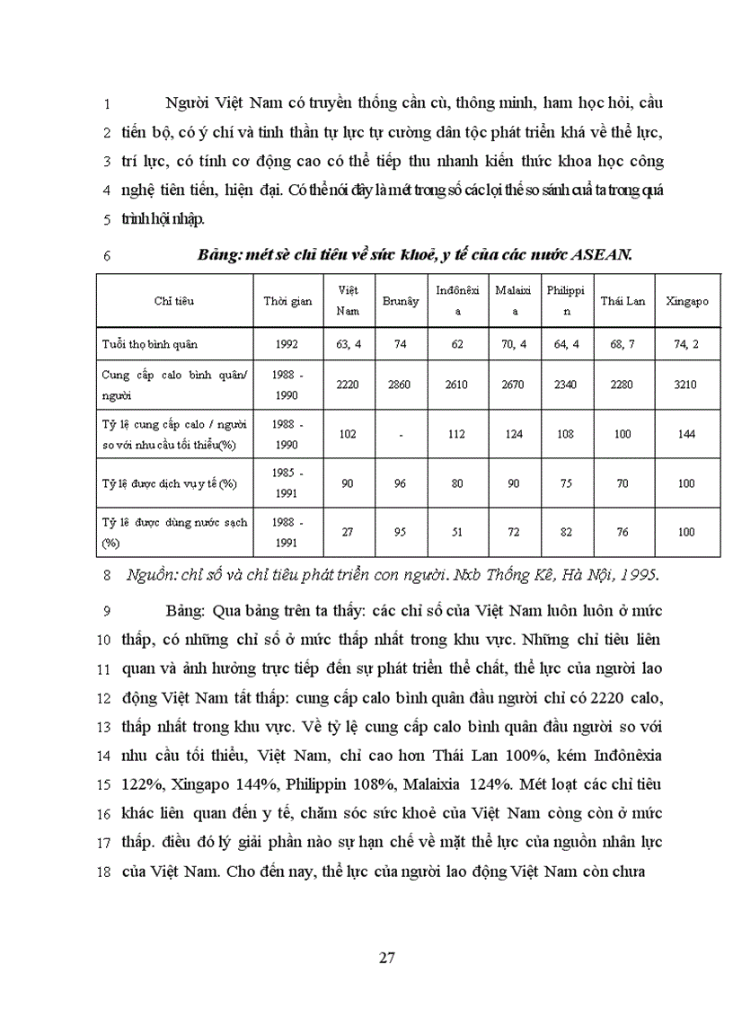 image for page Nguồn nhân lực đối với sự nghiệp công nghiệp hoá - hiện đại hoá và đối với nền kinh tế tri thức ở nước ta
