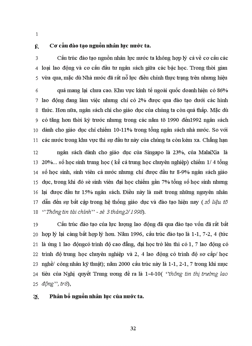 image for page Nguồn nhân lực đối với sự nghiệp công nghiệp hoá - hiện đại hoá và đối với nền kinh tế tri thức ở nước ta