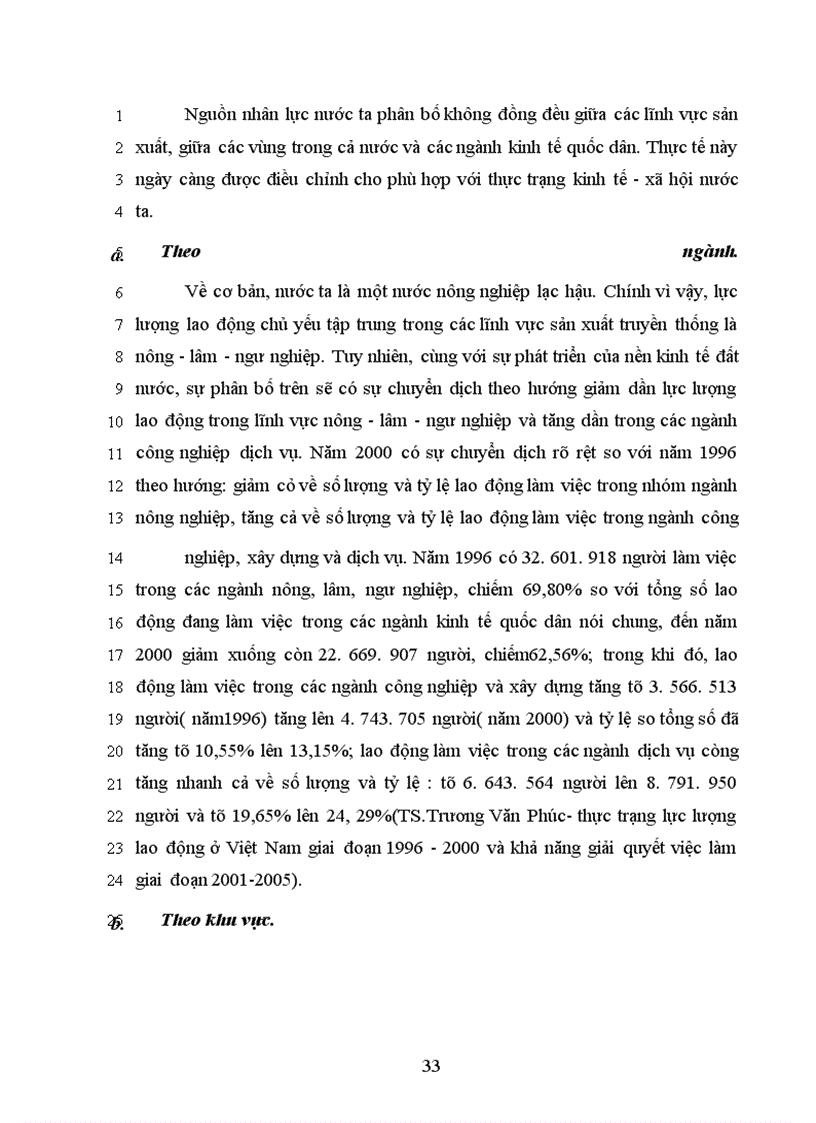 image for page Nguồn nhân lực đối với sự nghiệp công nghiệp hoá - hiện đại hoá và đối với nền kinh tế tri thức ở nước ta