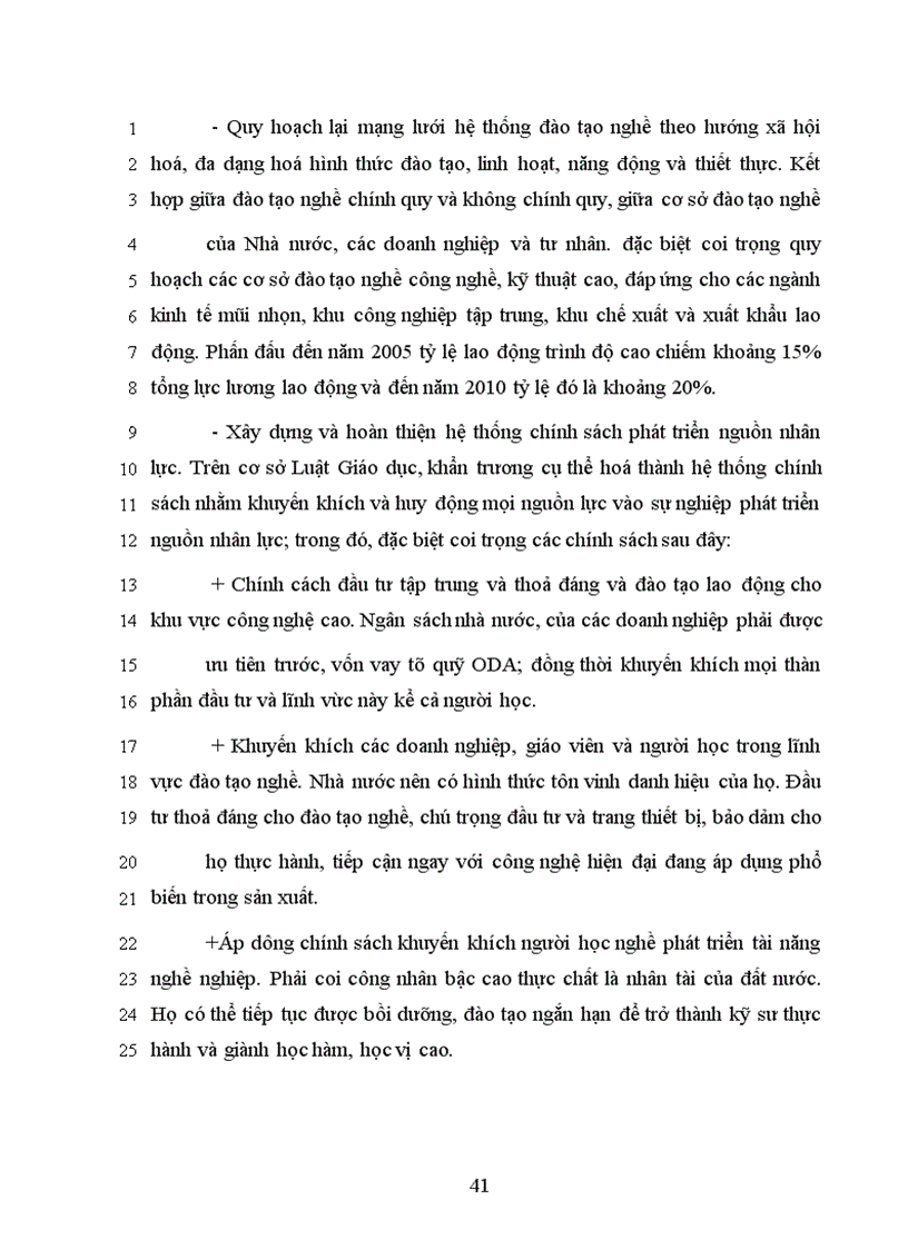 image for page Nguồn nhân lực đối với sự nghiệp công nghiệp hoá - hiện đại hoá và đối với nền kinh tế tri thức ở nước ta