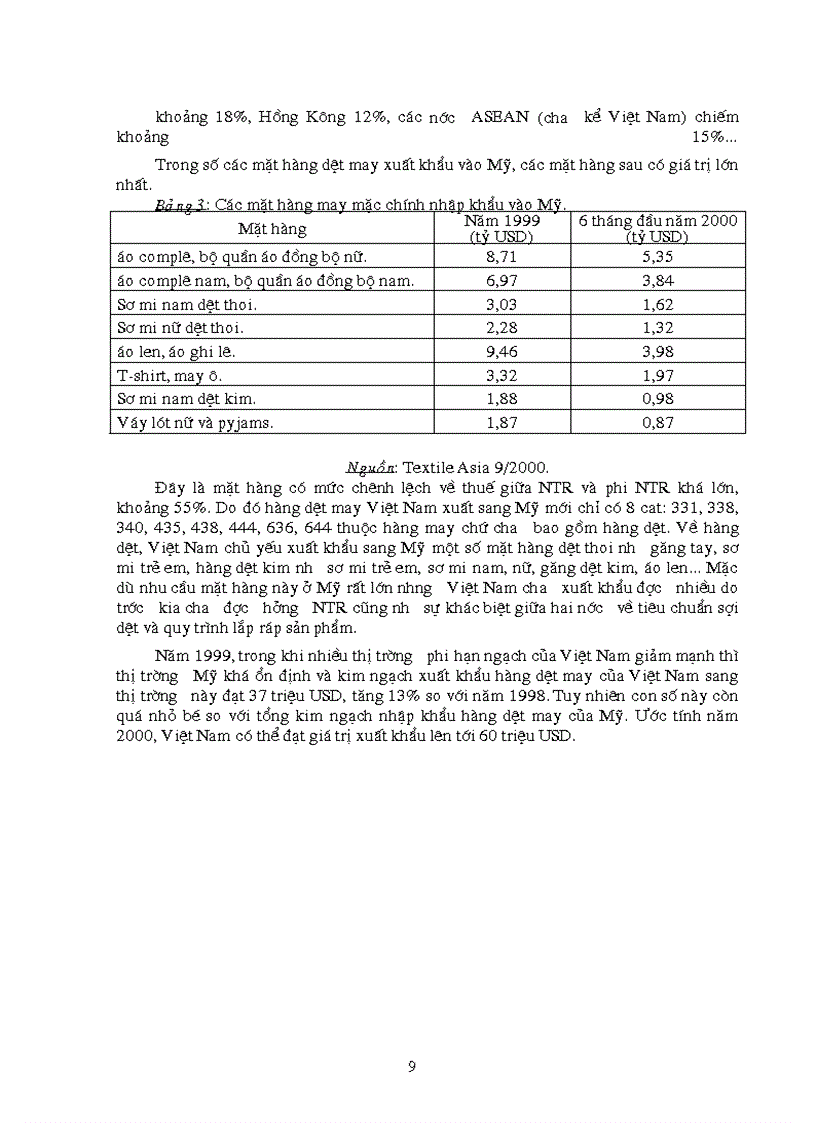 image for page Quan hệ thương mại hàng hoá Việt-Mỹ sau khi ký kết Hiệp định Thương mại giữa hai nước: Triển vọng và giải pháp