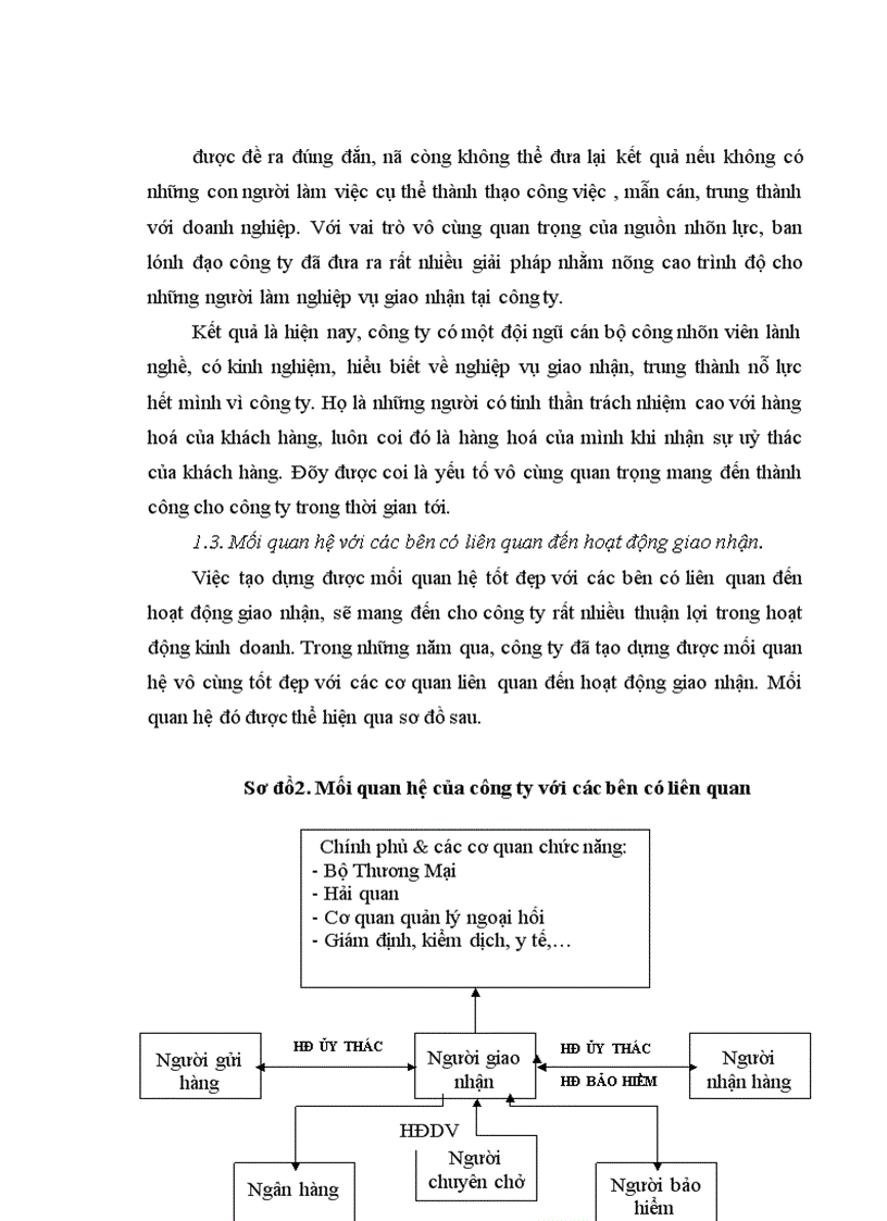 image for page Hoàn thiện hoạt động giao nhận hàng hoá xuất nhập khẩu bằng đường biển của công ty TNHH dịch vụ giao nhận Thế Kỷ Mới