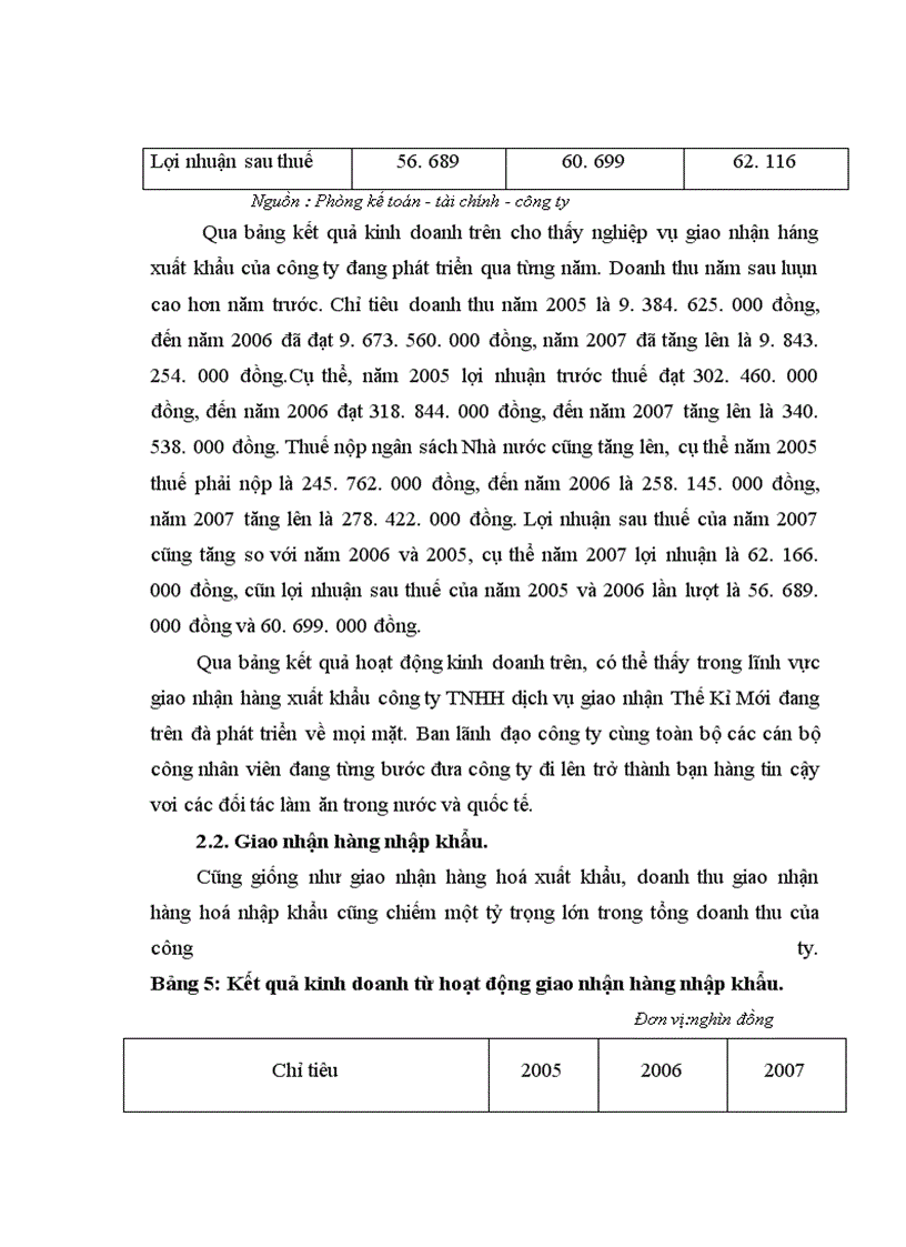 image for page Hoàn thiện hoạt động giao nhận hàng hoá xuất nhập khẩu bằng đường biển của công ty TNHH dịch vụ giao nhận Thế Kỷ Mới