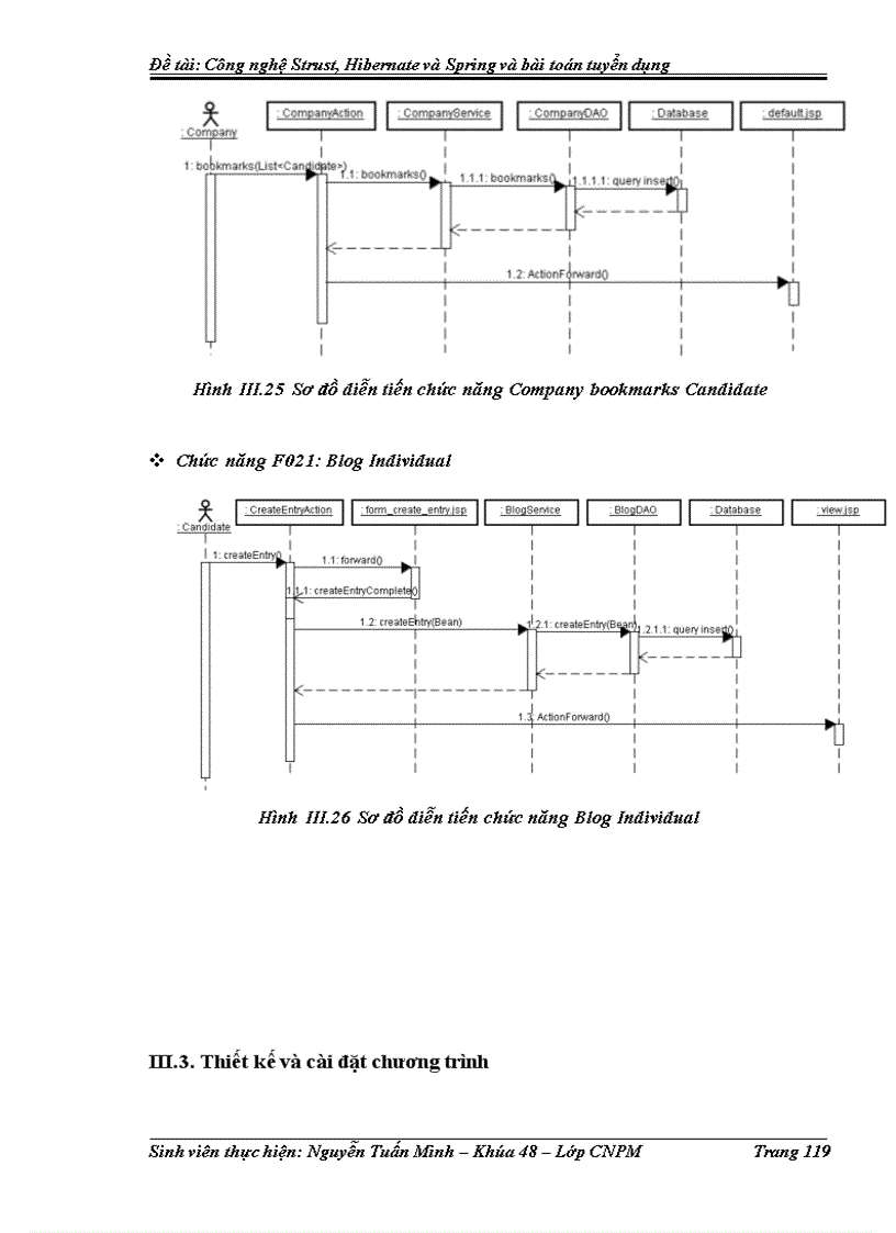 image for page Công nghệ Struts, Hibernate và Spring trong xây dựng ứng dụng Web Tuyển dụng