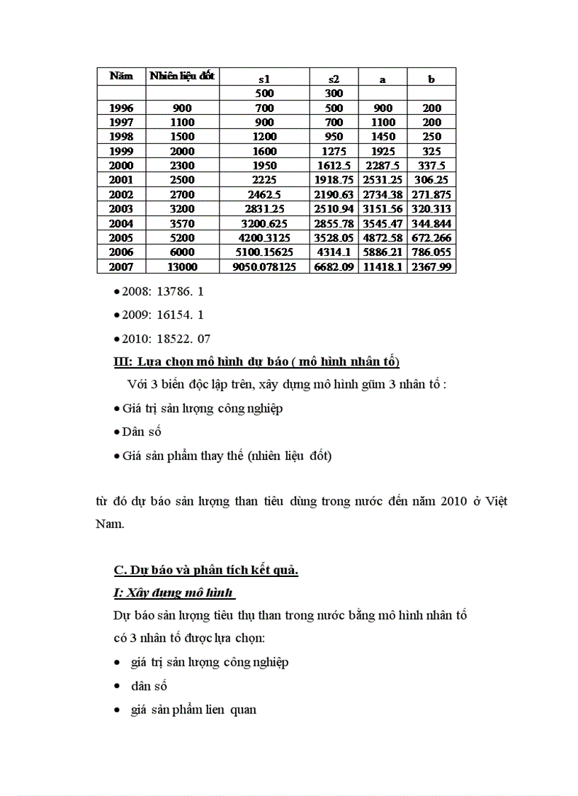 image for page Thu thập phân tích số liệu lựa chọn mô hình dự báo