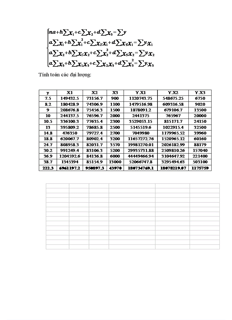 image for page Thu thập phân tích số liệu lựa chọn mô hình dự báo