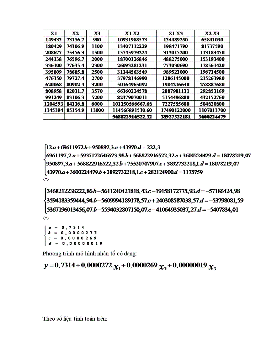 image for page Thu thập phân tích số liệu lựa chọn mô hình dự báo