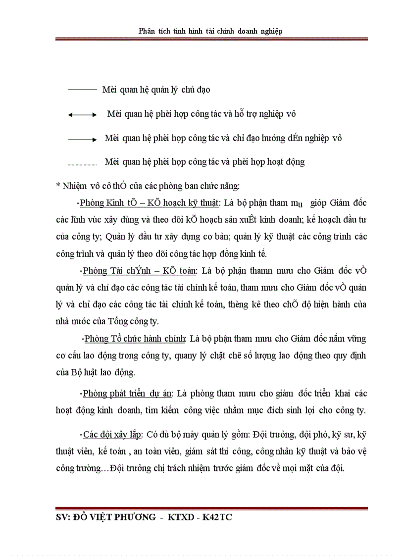 image for page Phân tích tình hình tài chính qua báo cáo tài chính ở Công ty cổ phần đầu tư và xây dựng số 1 Hà Nội