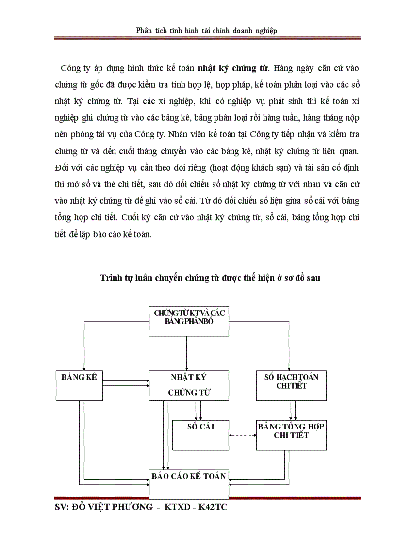 image for page Phân tích tình hình tài chính qua báo cáo tài chính ở Công ty cổ phần đầu tư và xây dựng số 1 Hà Nội