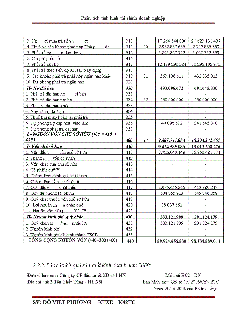 image for page Phân tích tình hình tài chính qua báo cáo tài chính ở Công ty cổ phần đầu tư và xây dựng số 1 Hà Nội