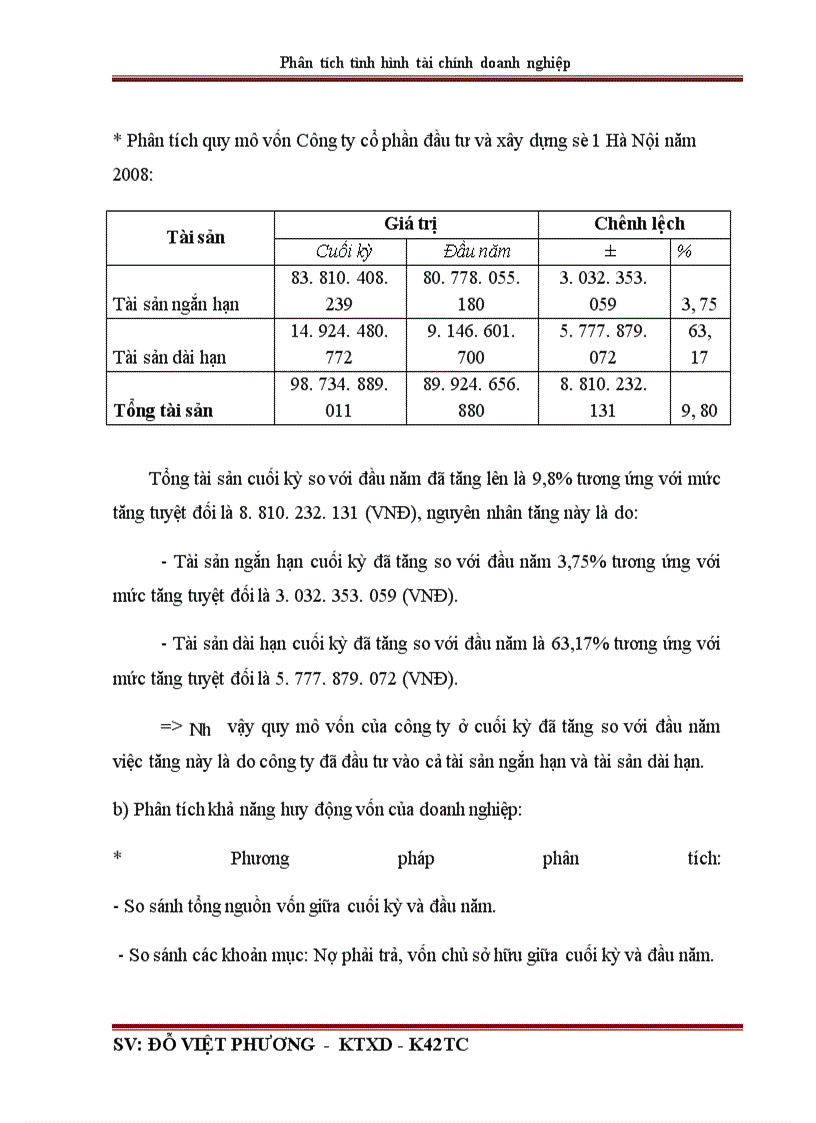 image for page Phân tích tình hình tài chính qua báo cáo tài chính ở Công ty cổ phần đầu tư và xây dựng số 1 Hà Nội