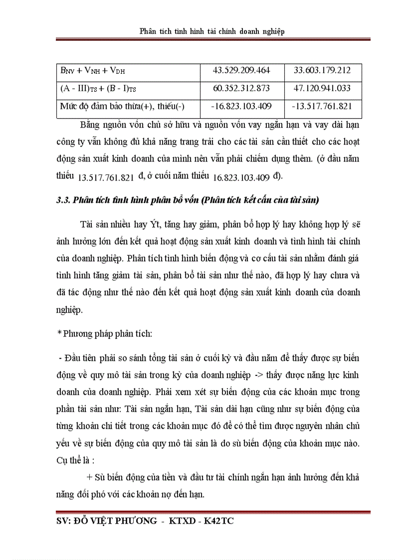 image for page Phân tích tình hình tài chính qua báo cáo tài chính ở Công ty cổ phần đầu tư và xây dựng số 1 Hà Nội