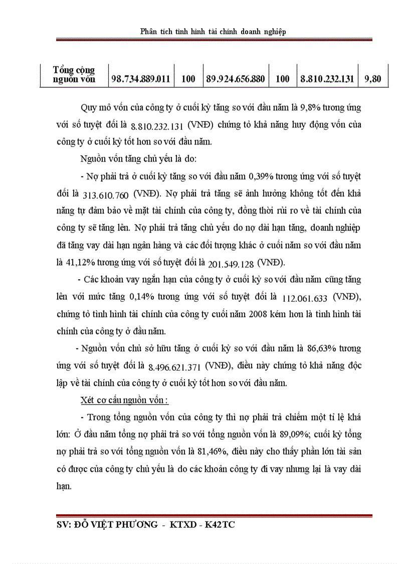image for page Phân tích tình hình tài chính qua báo cáo tài chính ở Công ty cổ phần đầu tư và xây dựng số 1 Hà Nội