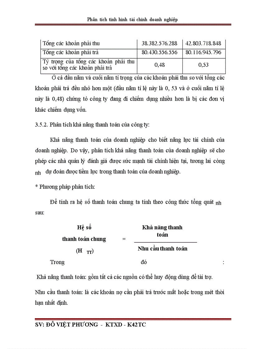 image for page Phân tích tình hình tài chính qua báo cáo tài chính ở Công ty cổ phần đầu tư và xây dựng số 1 Hà Nội
