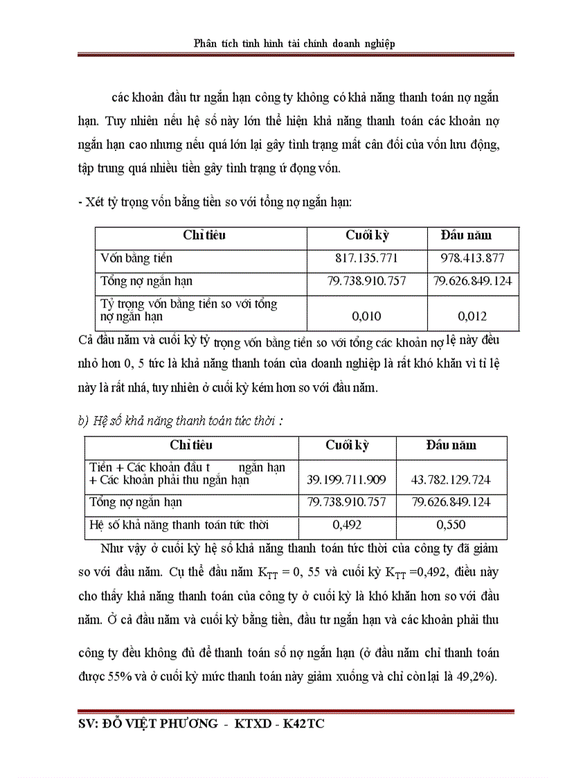 image for page Phân tích tình hình tài chính qua báo cáo tài chính ở Công ty cổ phần đầu tư và xây dựng số 1 Hà Nội