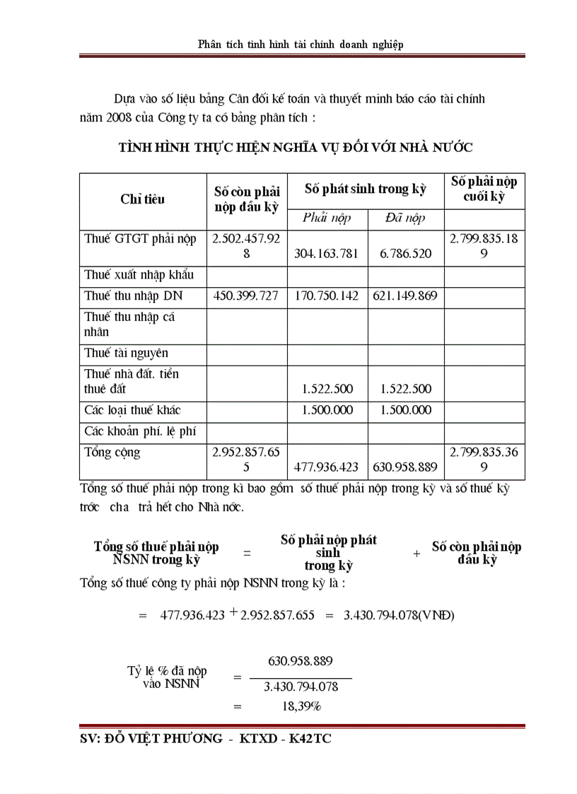 image for page Phân tích tình hình tài chính qua báo cáo tài chính ở Công ty cổ phần đầu tư và xây dựng số 1 Hà Nội