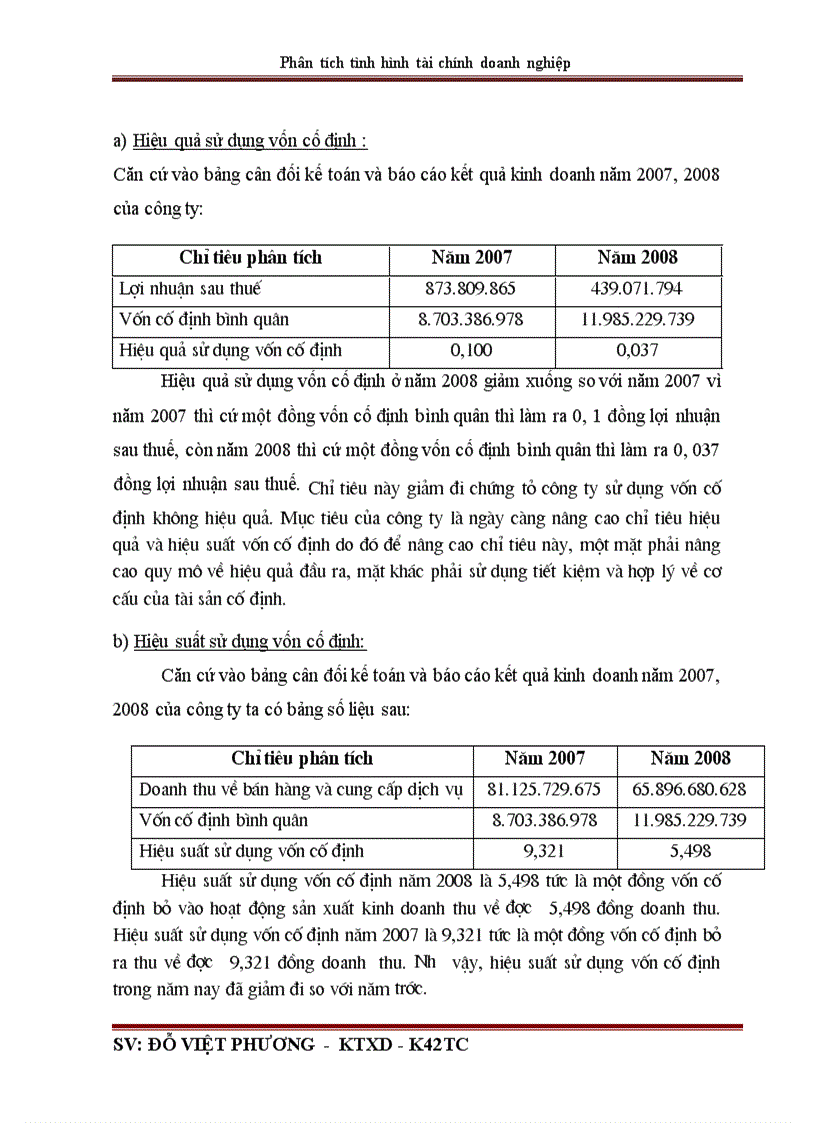 image for page Phân tích tình hình tài chính qua báo cáo tài chính ở Công ty cổ phần đầu tư và xây dựng số 1 Hà Nội