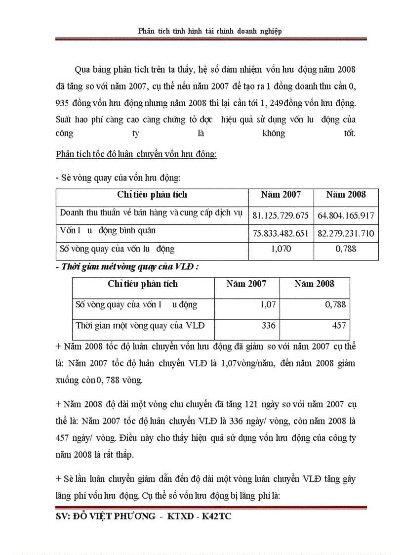 image for page Phân tích tình hình tài chính qua báo cáo tài chính ở Công ty cổ phần đầu tư và xây dựng số 1 Hà Nội