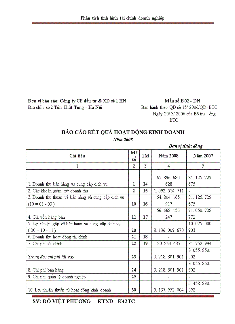 image for page Phân tích tình hình tài chính qua báo cáo tài chính ở Công ty cổ phần đầu tư và xây dựng số 1 Hà Nội