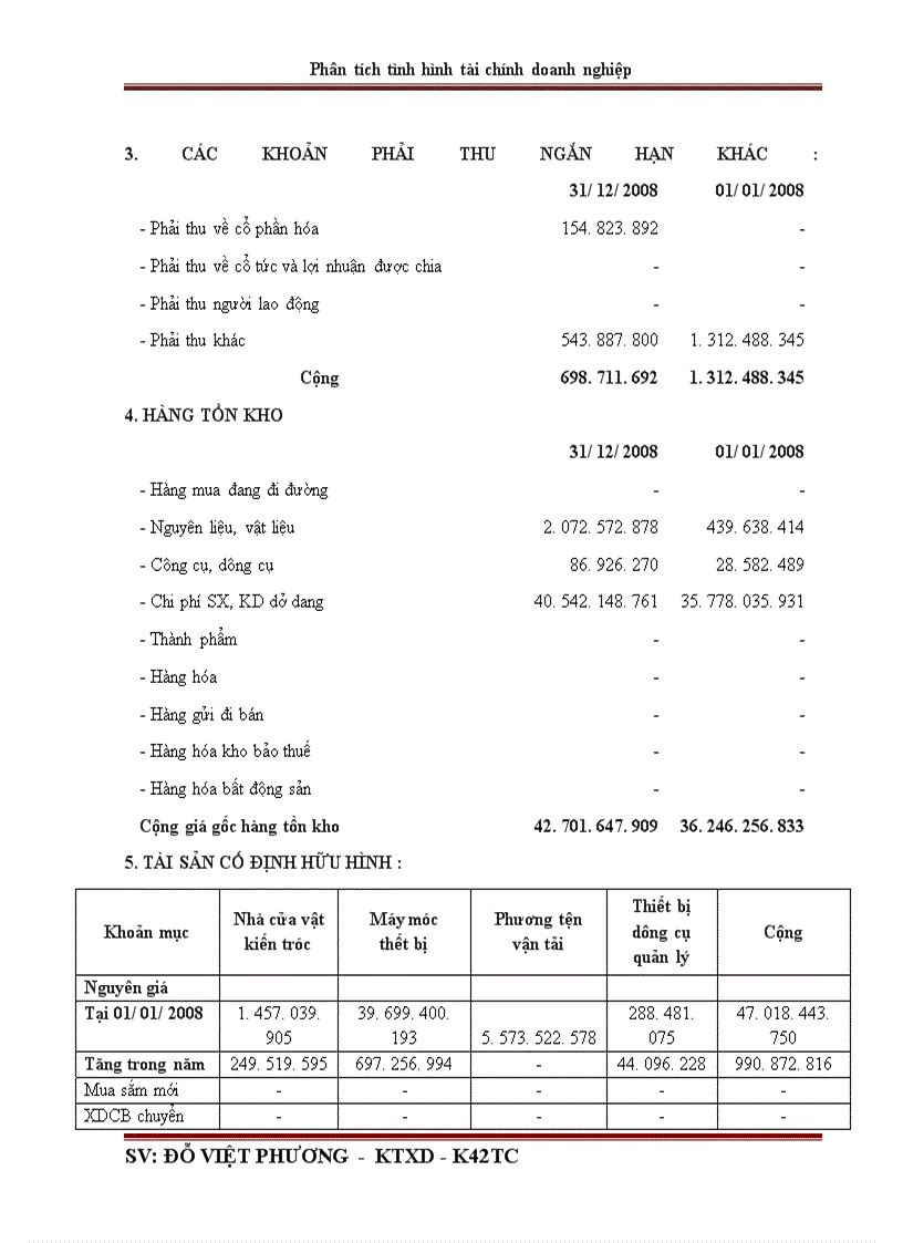 image for page Phân tích tình hình tài chính qua báo cáo tài chính ở Công ty cổ phần đầu tư và xây dựng số 1 Hà Nội
