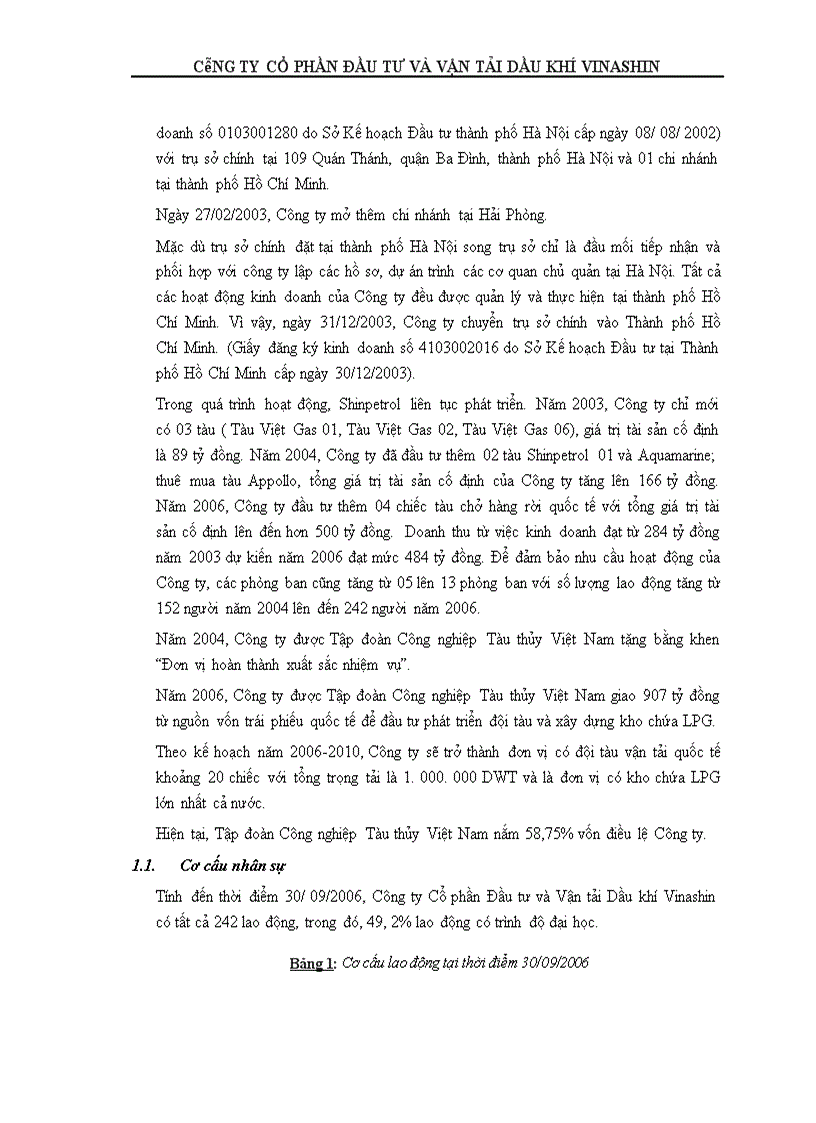 image for page Bản cáo bạch công ty cổ phần đầu tư và vận tải dầu khí vinashin