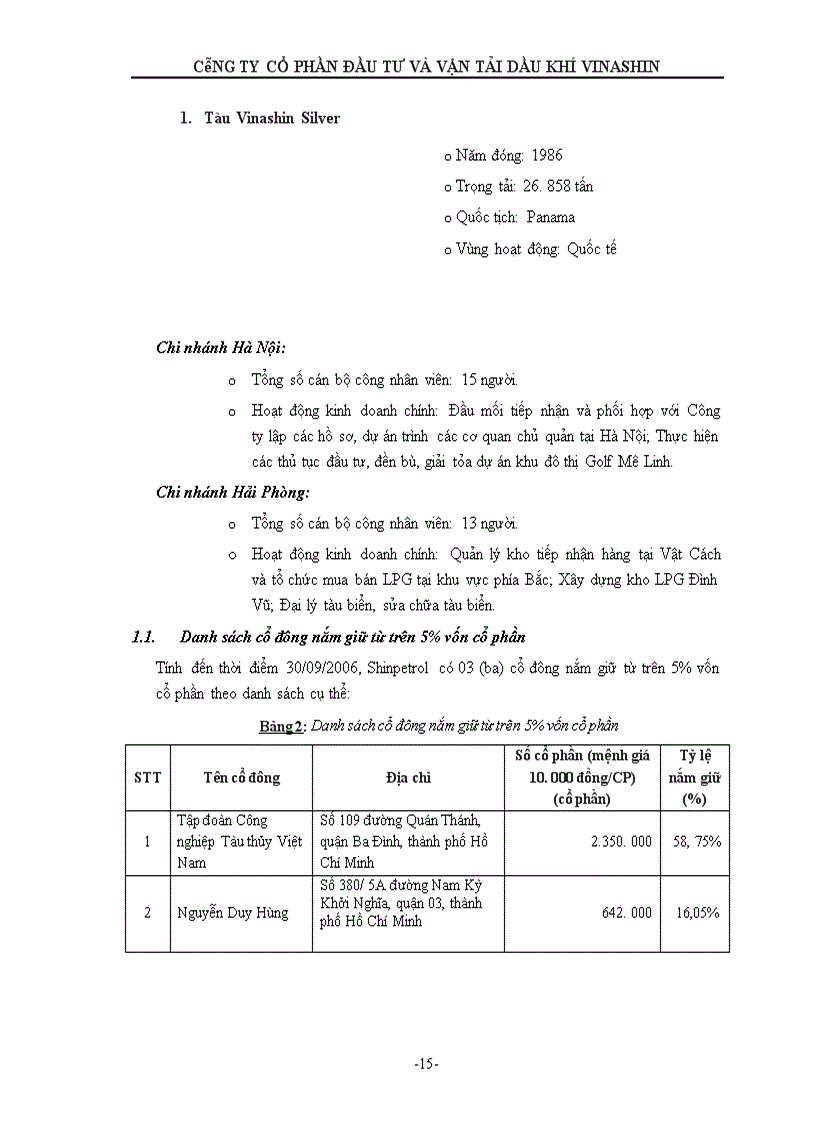 image for page Bản cáo bạch công ty cổ phần đầu tư và vận tải dầu khí vinashin