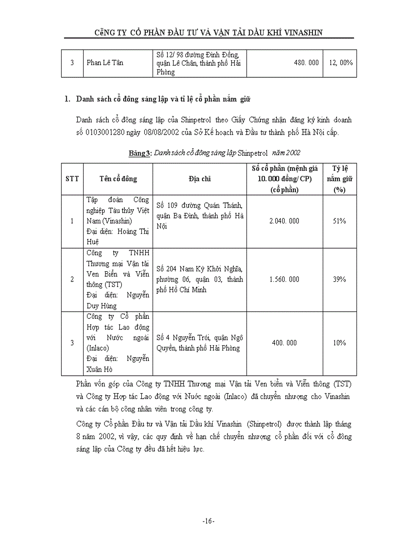 image for page Bản cáo bạch công ty cổ phần đầu tư và vận tải dầu khí vinashin