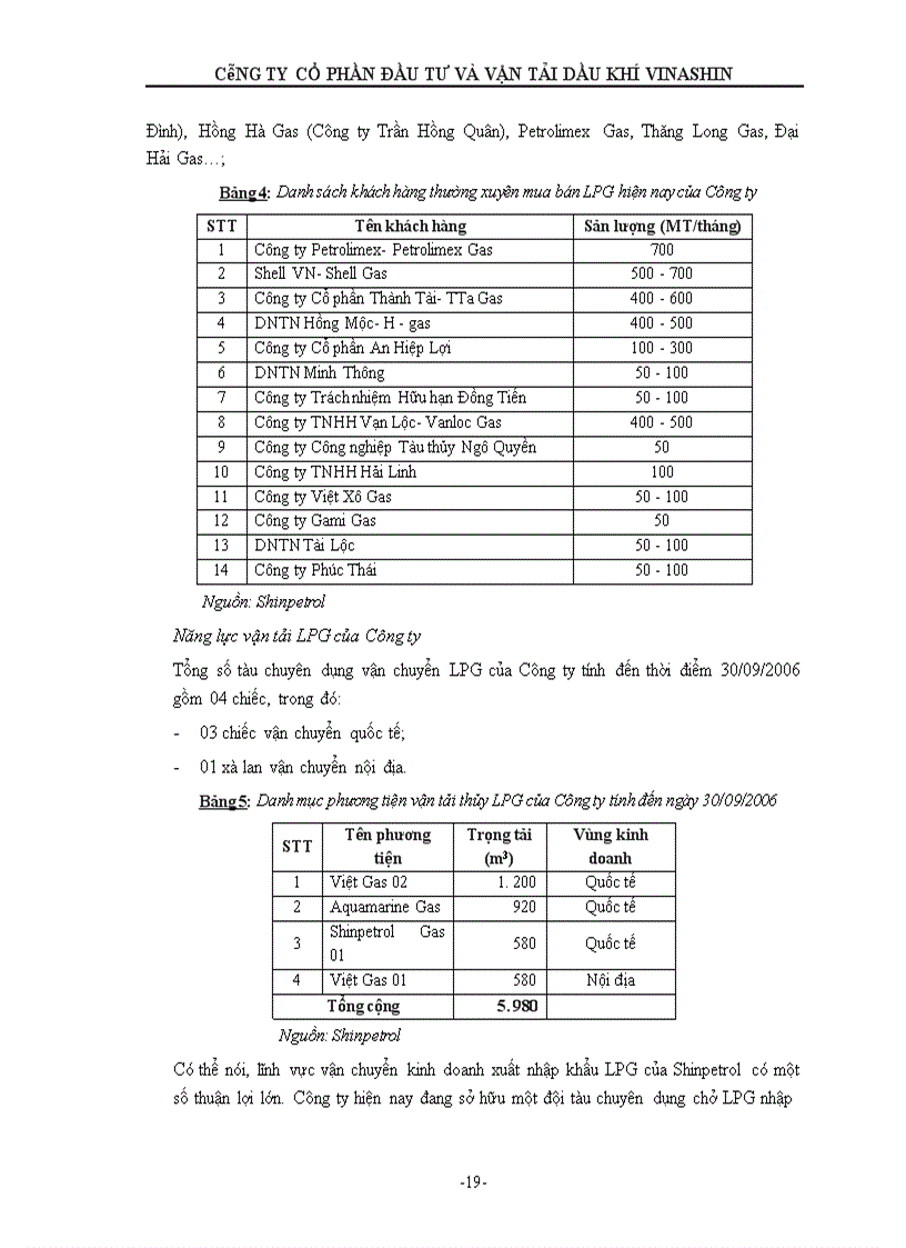 image for page Bản cáo bạch công ty cổ phần đầu tư và vận tải dầu khí vinashin