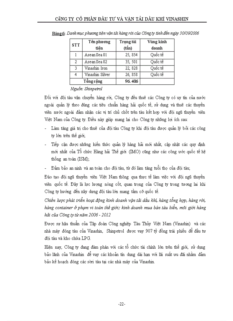 image for page Bản cáo bạch công ty cổ phần đầu tư và vận tải dầu khí vinashin