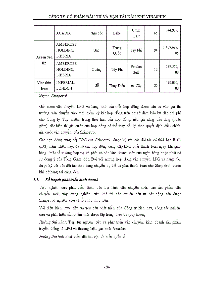 image for page Bản cáo bạch công ty cổ phần đầu tư và vận tải dầu khí vinashin