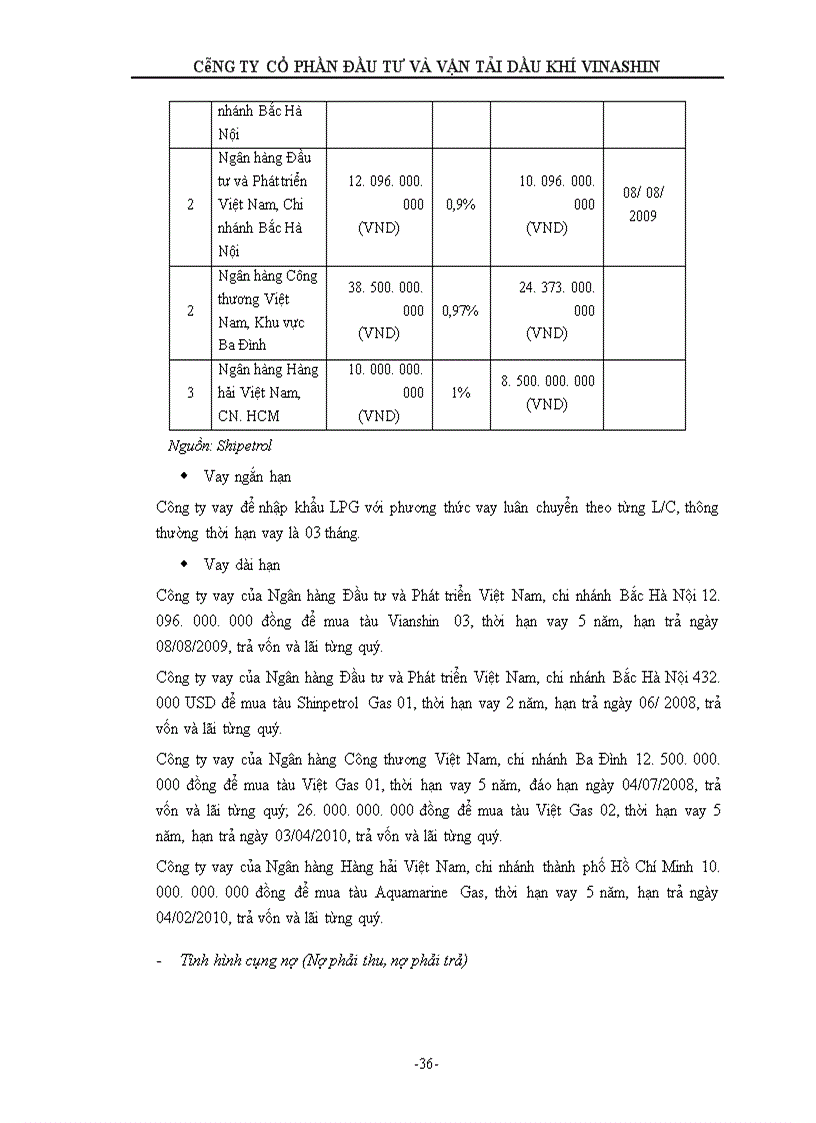 image for page Bản cáo bạch công ty cổ phần đầu tư và vận tải dầu khí vinashin