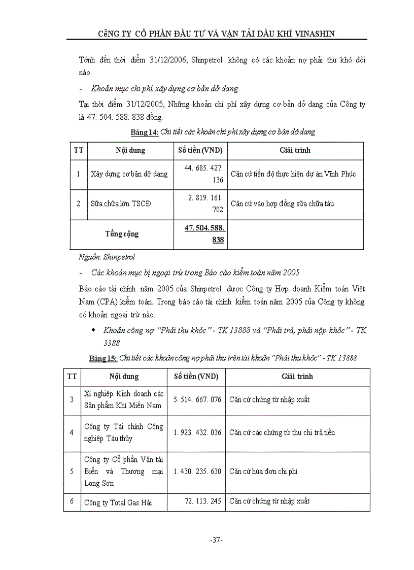 image for page Bản cáo bạch công ty cổ phần đầu tư và vận tải dầu khí vinashin
