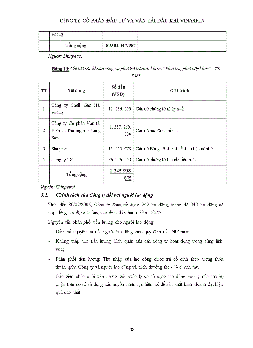 image for page Bản cáo bạch công ty cổ phần đầu tư và vận tải dầu khí vinashin