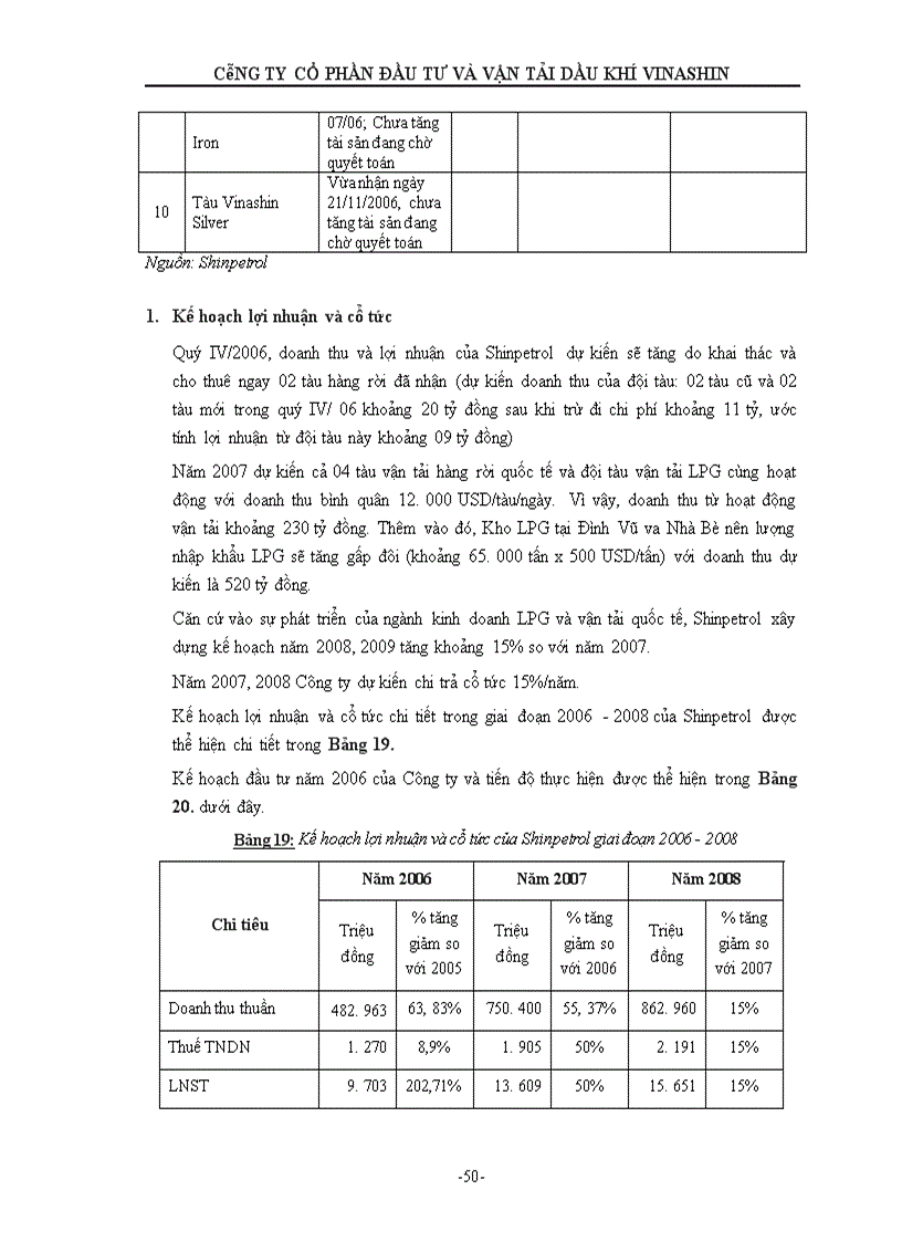 image for page Bản cáo bạch công ty cổ phần đầu tư và vận tải dầu khí vinashin