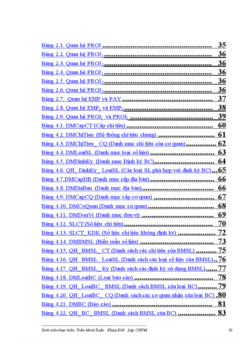 image for page Mô hình Cơ sở dữ liệu phân tán và ứng dụng vào hệ cơ sở dữ liệu quốc gia về Kinh tế-Xã hội