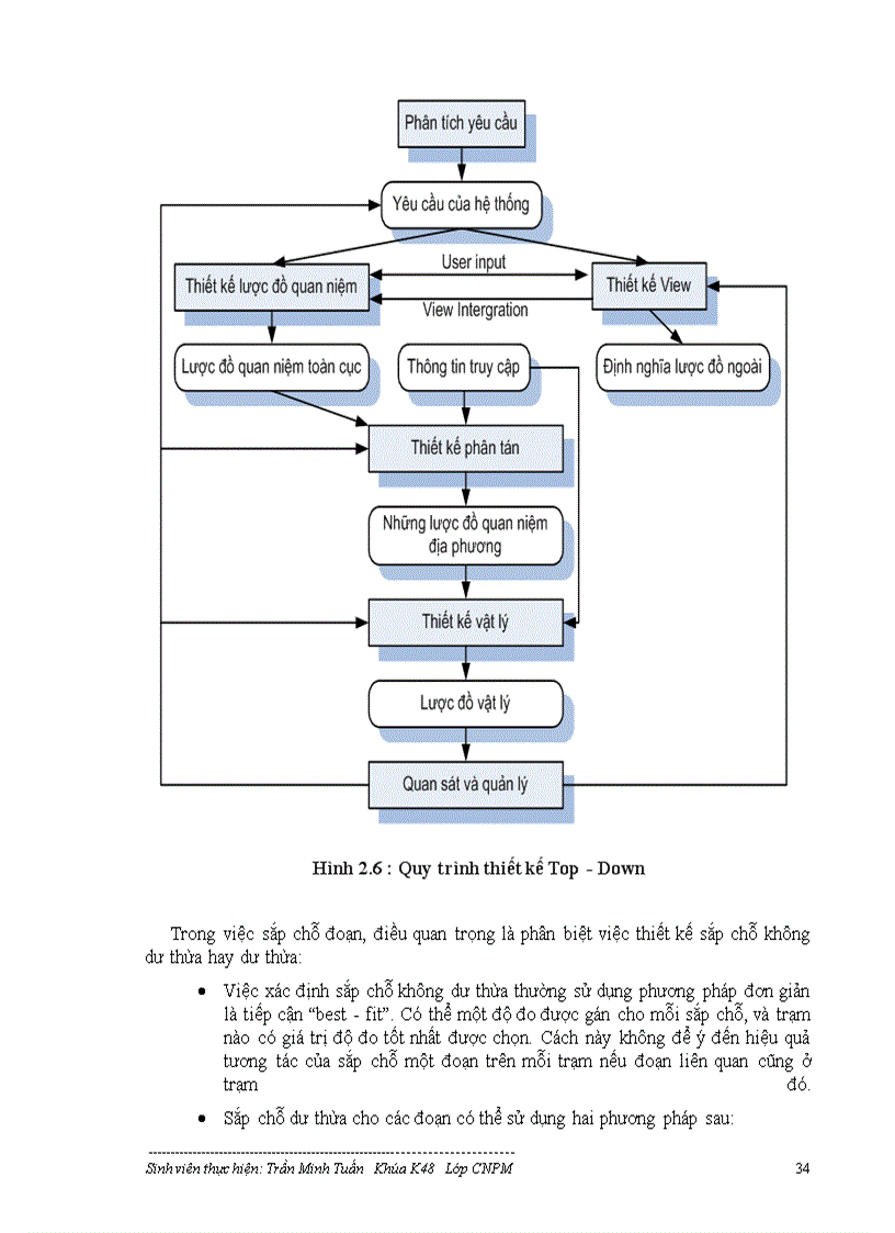 image for page Mô hình Cơ sở dữ liệu phân tán và ứng dụng vào hệ cơ sở dữ liệu quốc gia về Kinh tế-Xã hội