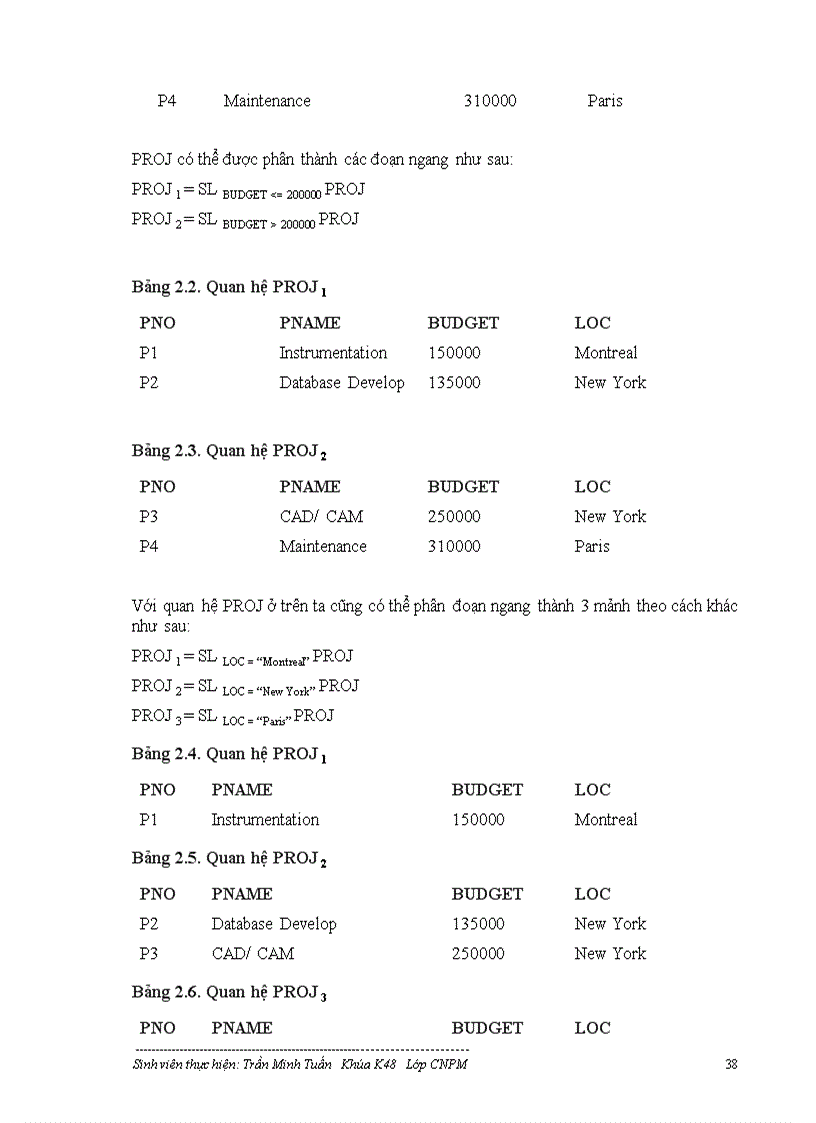 image for page Mô hình Cơ sở dữ liệu phân tán và ứng dụng vào hệ cơ sở dữ liệu quốc gia về Kinh tế-Xã hội