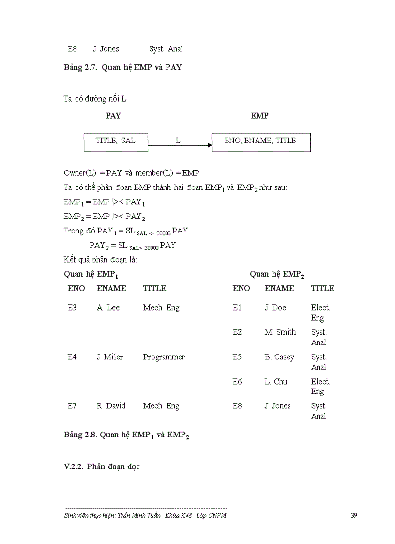image for page Mô hình Cơ sở dữ liệu phân tán và ứng dụng vào hệ cơ sở dữ liệu quốc gia về Kinh tế-Xã hội