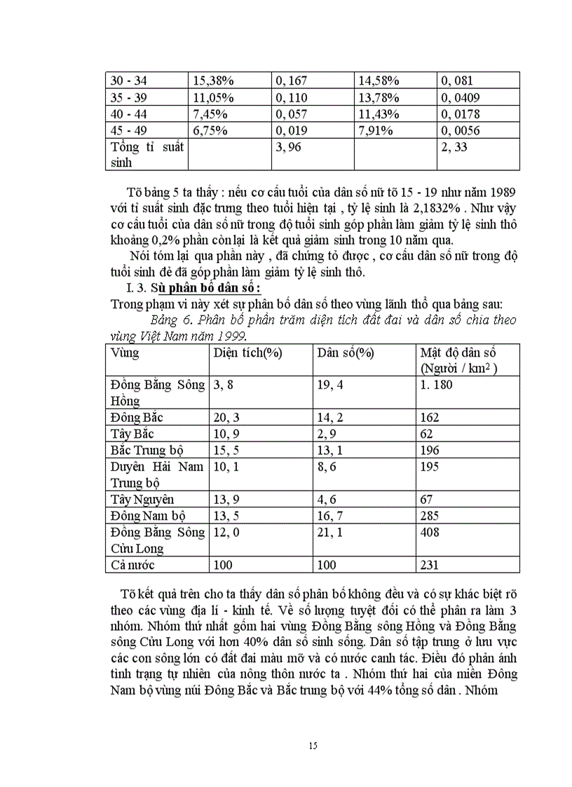 image for page Dân số và sự tác động của nó tới thị trường lao động Việt Nam
