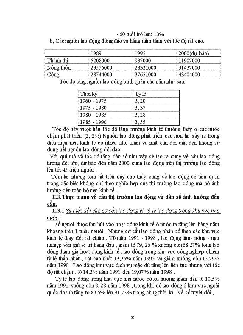 image for page Dân số và sự tác động của nó tới thị trường lao động Việt Nam