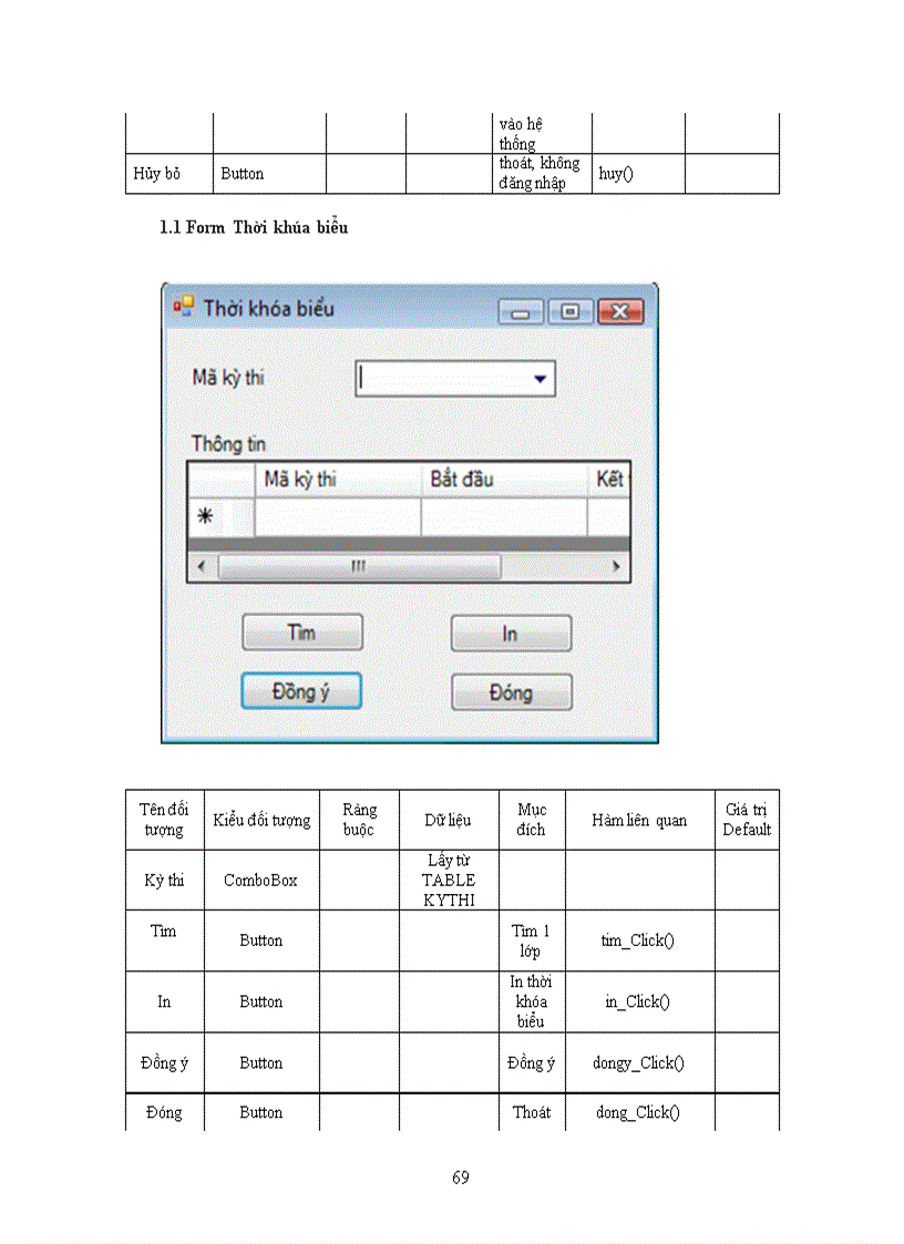 image for page Thiết kế hệ thống quản lý trung tâm ngoại ngữ trường đại học sư phạm tphcm