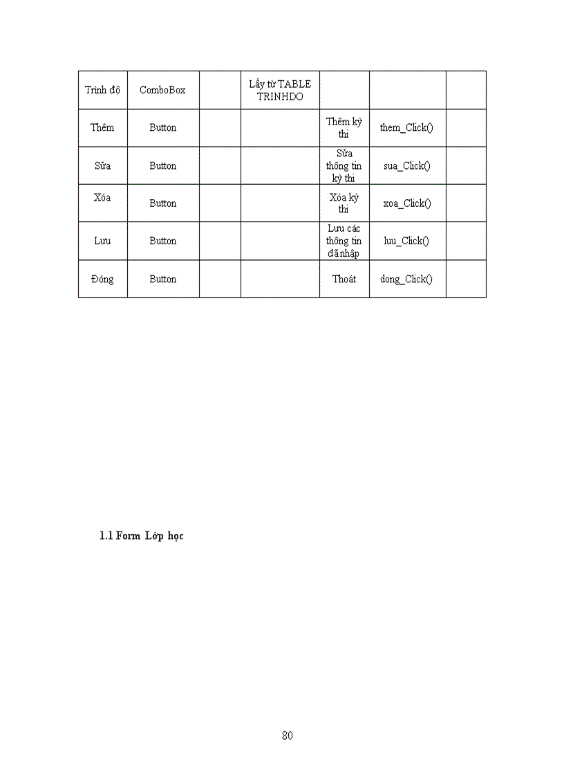image for page Thiết kế hệ thống quản lý trung tâm ngoại ngữ trường đại học sư phạm tphcm