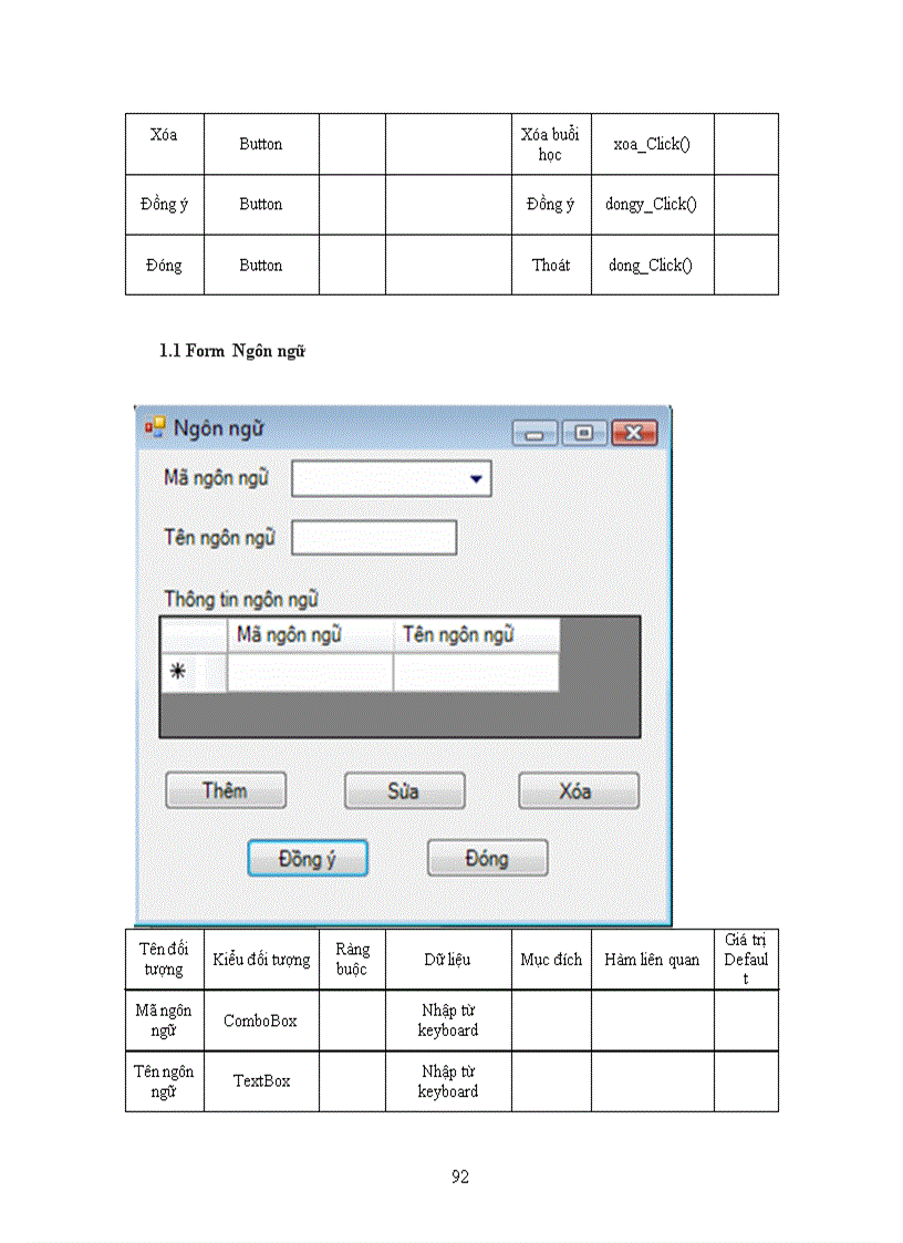 image for page Thiết kế hệ thống quản lý trung tâm ngoại ngữ trường đại học sư phạm tphcm