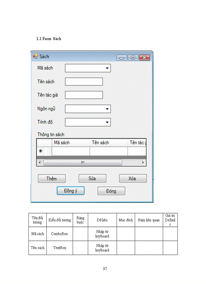 image for page Thiết kế hệ thống quản lý trung tâm ngoại ngữ trường đại học sư phạm tphcm
