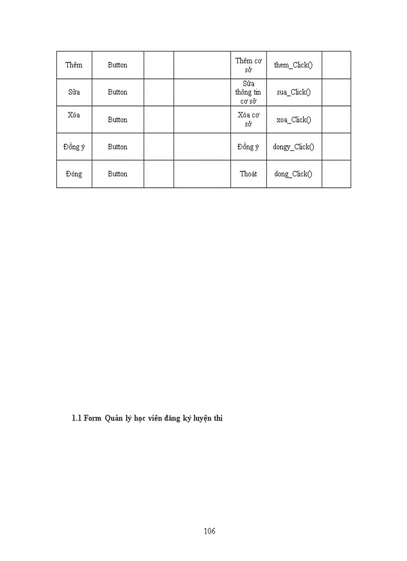 image for page Thiết kế hệ thống quản lý trung tâm ngoại ngữ trường đại học sư phạm tphcm