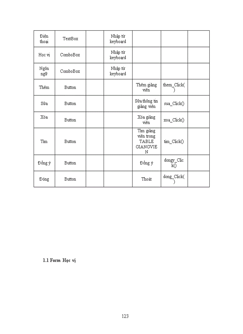 image for page Thiết kế hệ thống quản lý trung tâm ngoại ngữ trường đại học sư phạm tphcm