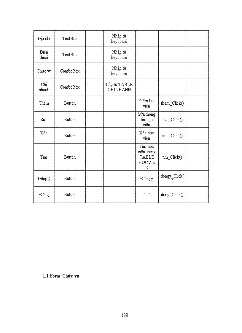 image for page Thiết kế hệ thống quản lý trung tâm ngoại ngữ trường đại học sư phạm tphcm