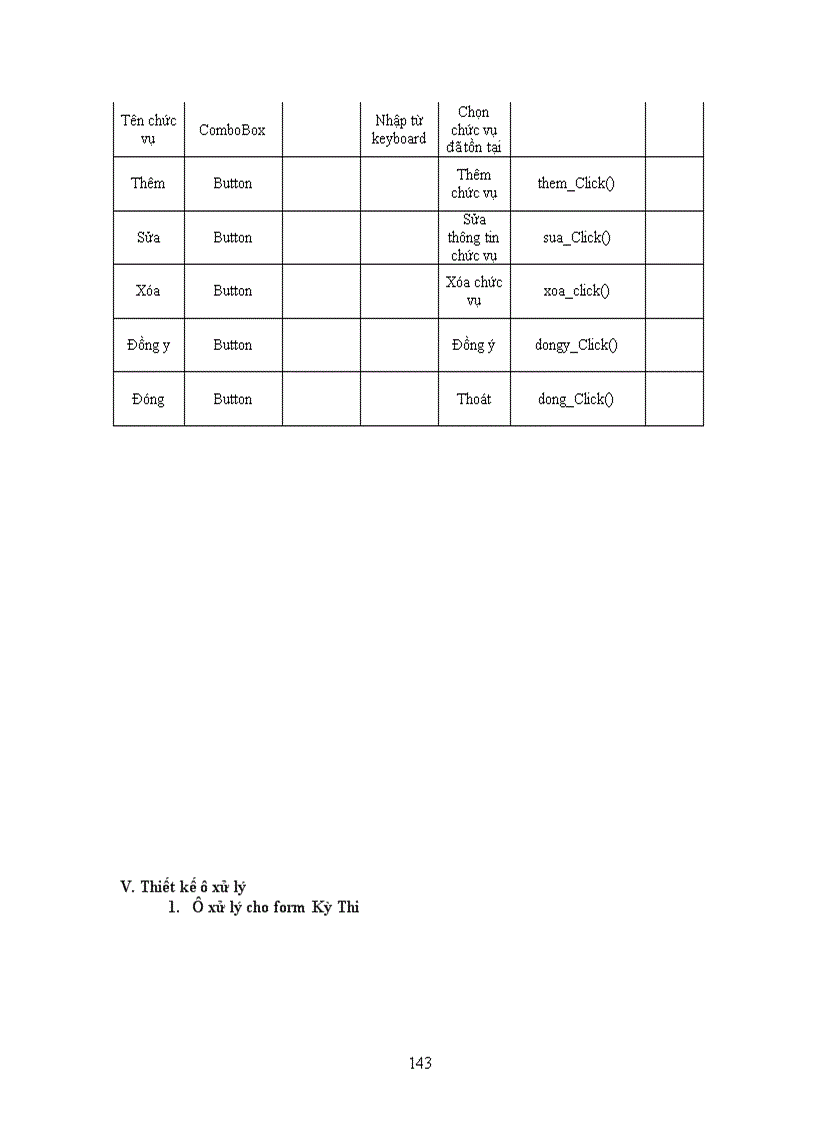 image for page Thiết kế hệ thống quản lý trung tâm ngoại ngữ trường đại học sư phạm tphcm