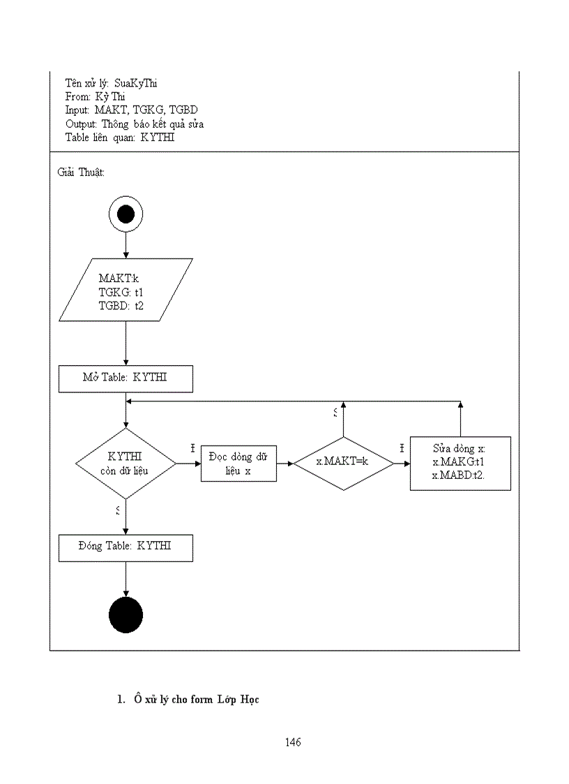 image for page Thiết kế hệ thống quản lý trung tâm ngoại ngữ trường đại học sư phạm tphcm
