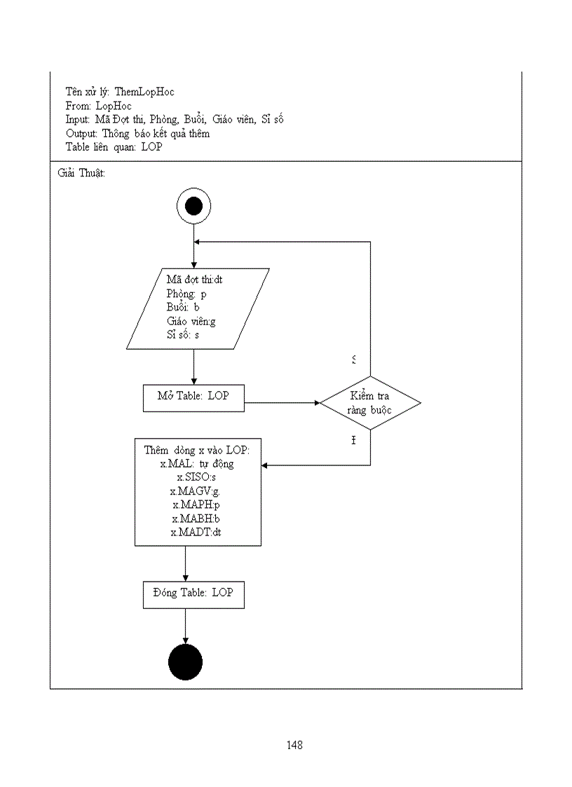 image for page Thiết kế hệ thống quản lý trung tâm ngoại ngữ trường đại học sư phạm tphcm
